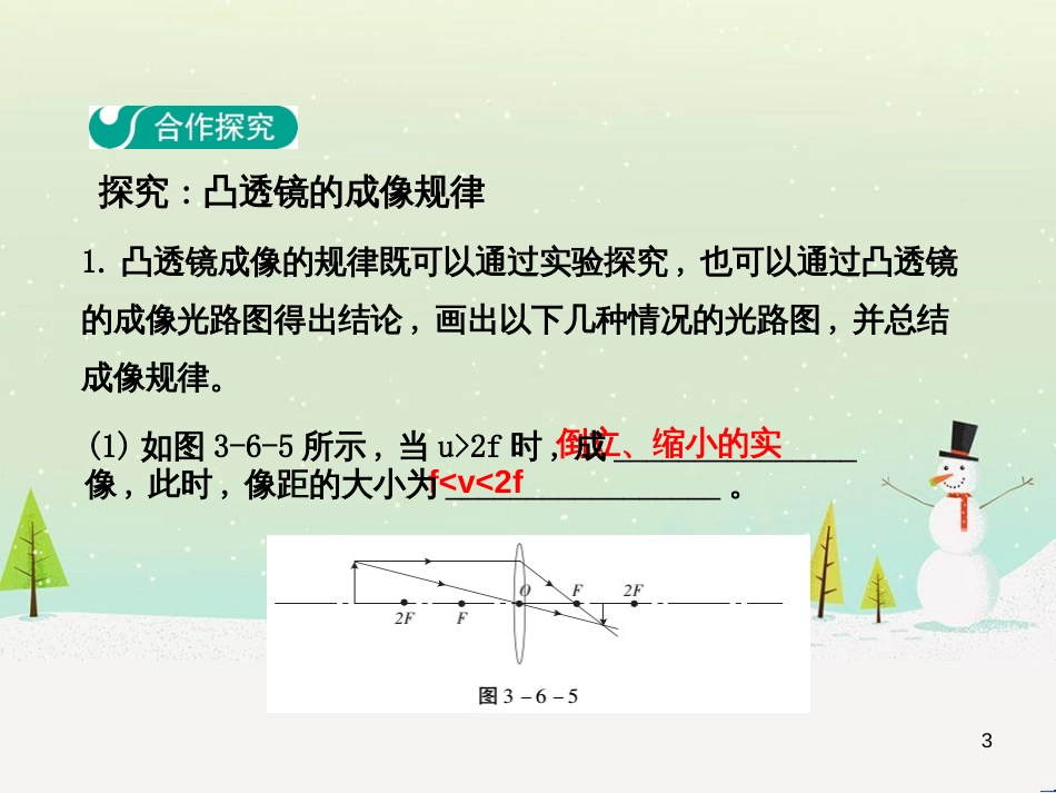 高中政治 第1课 生活在人民当家作主的国家 第2框 政治权利与义务参与政治生活的基础课件 新人教版必修2 (176)_第3页