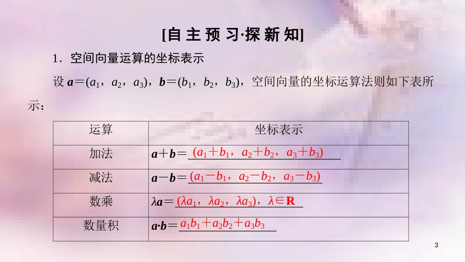 高中数学 第三章 空间向量与立体几何 3.1 空间向量及其运算 3.1.5 空间向量运算的坐标表示课件 新人教A版选修2-1_第3页