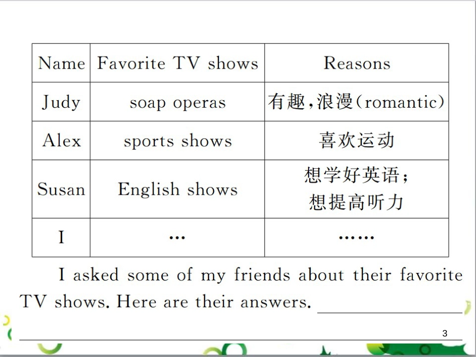 三年级语文上册 第三单元期末总复习课件 新人教版 (210)_第3页