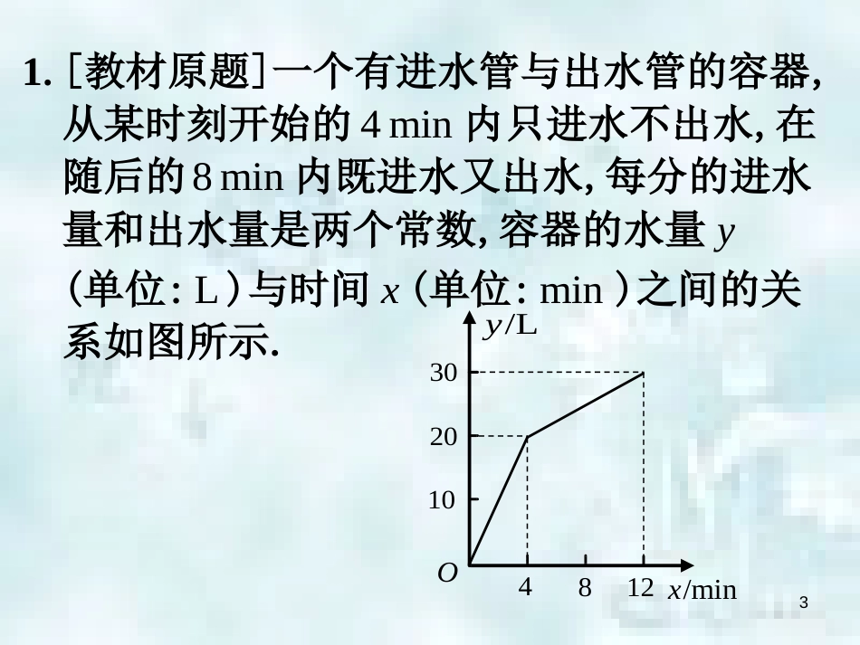 中考数学总复习 第二部分 统计与概率 第3单元 函数及其图象 第15课时 一次函数的运用优质课件 新人教版_第3页