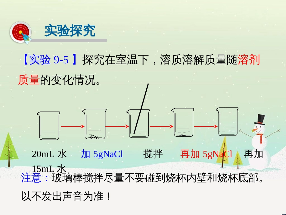 高考地理一轮复习 第3单元 从地球圈层看地理环境 答题模板2 气候成因和特征描述型课件 鲁教版必修1 (244)_第3页