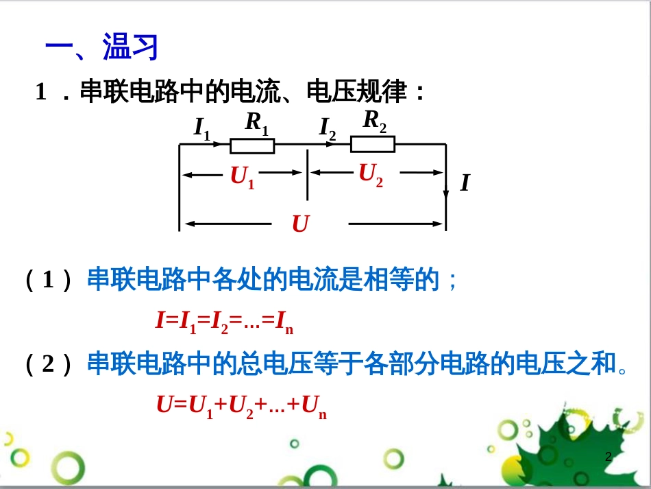 三年级语文上册 第三单元期末总复习课件 新人教版 (882)_第2页