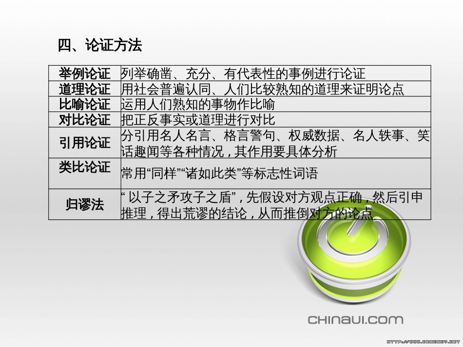 中考语文 第一部分 系统复习 成绩基石 七下 现代文课件 (41)_第3页