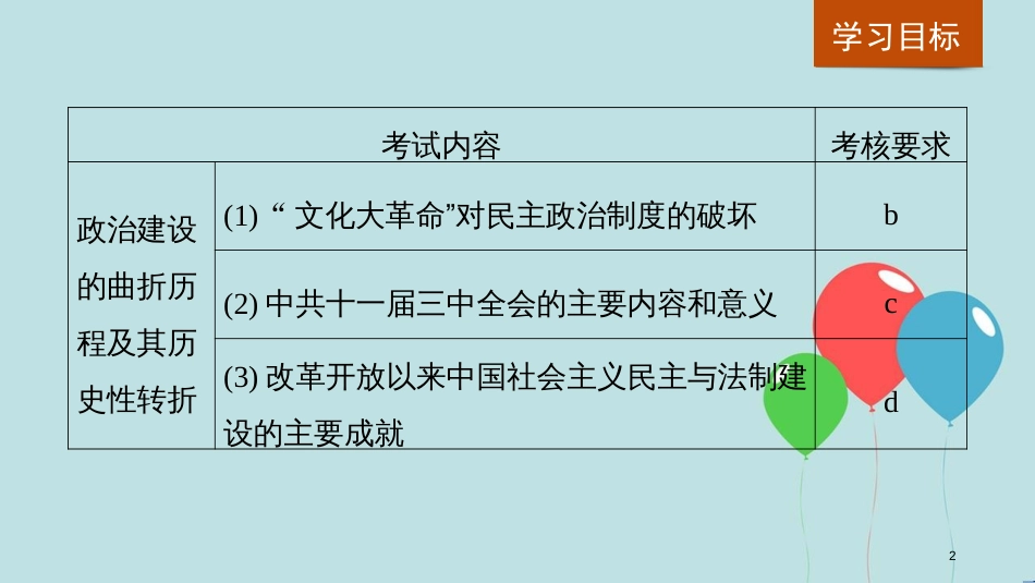 （浙江专用版）高中历史 专题四 现代中国的政治建设与祖国统一 第2课 政治建设的曲折历程及其历史性转折课件 人民版必修1_第2页