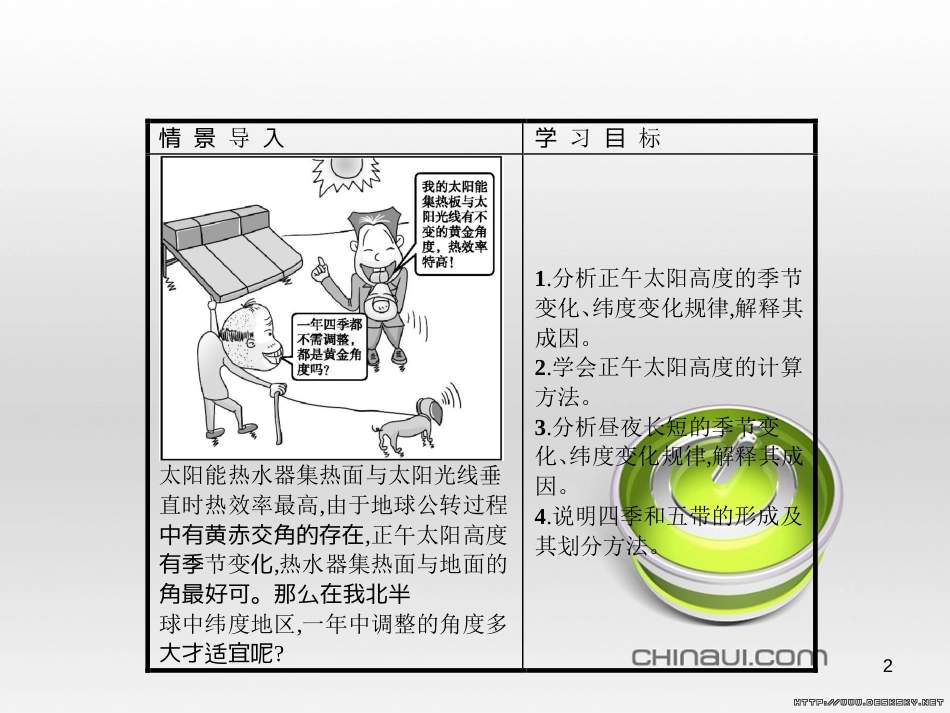 高中政治 第一单元 文化与生活综合探究课件 新人教版必修3 (15)_第2页