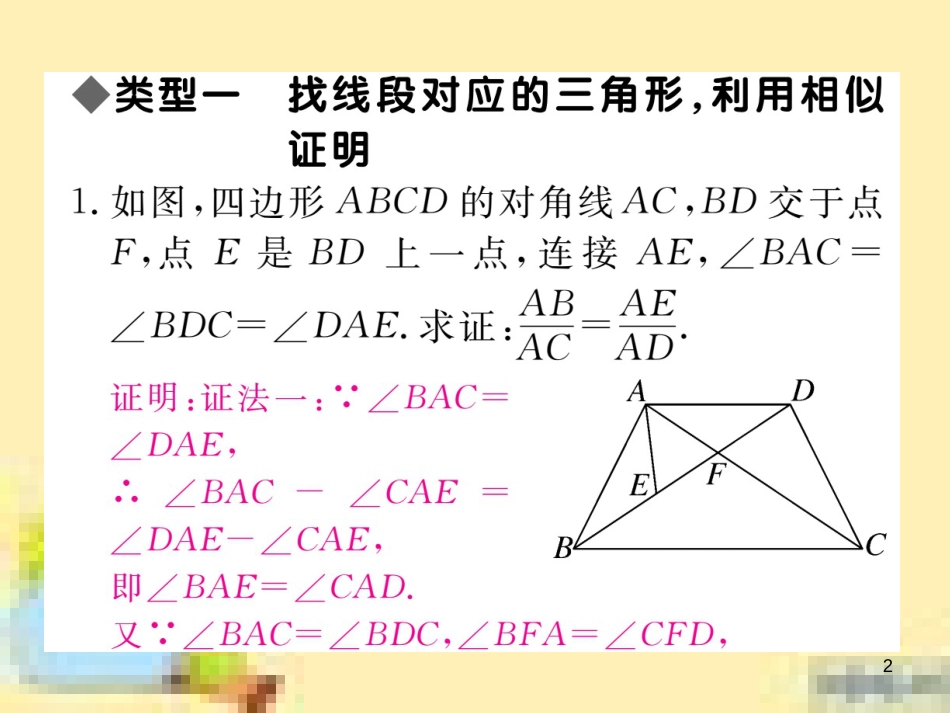 九年级英语下册 Unit 10 Get Ready for the Future语法精练及易错归纳作业课件 （新版）冀教版 (102)_第2页