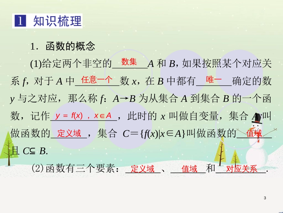 高考地理一轮复习 第3单元 从地球圈层看地理环境 答题模板2 气候成因和特征描述型课件 鲁教版必修1 (321)_第3页