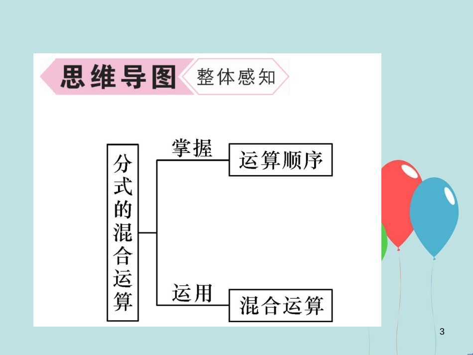 （遵义专版）八年级数学上册 第15章 分式 15.2 分式的运算 第2课时 分式的混合运算习题课件 （新版）新人教版_第3页