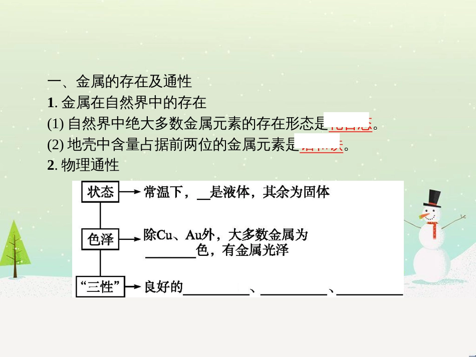 高中政治 第1课 生活在人民当家作主的国家 第2框 政治权利与义务参与政治生活的基础课件 新人教版必修2 (565)_第3页