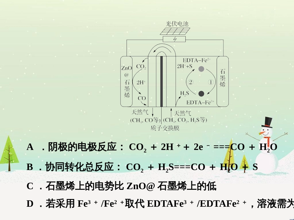 高考地理二轮复习 考前三个月 第二部分 专题二 解题技能提升练 11 基础知识调用专练——破解“基础知识用不上”困惑课件 (494)_第3页