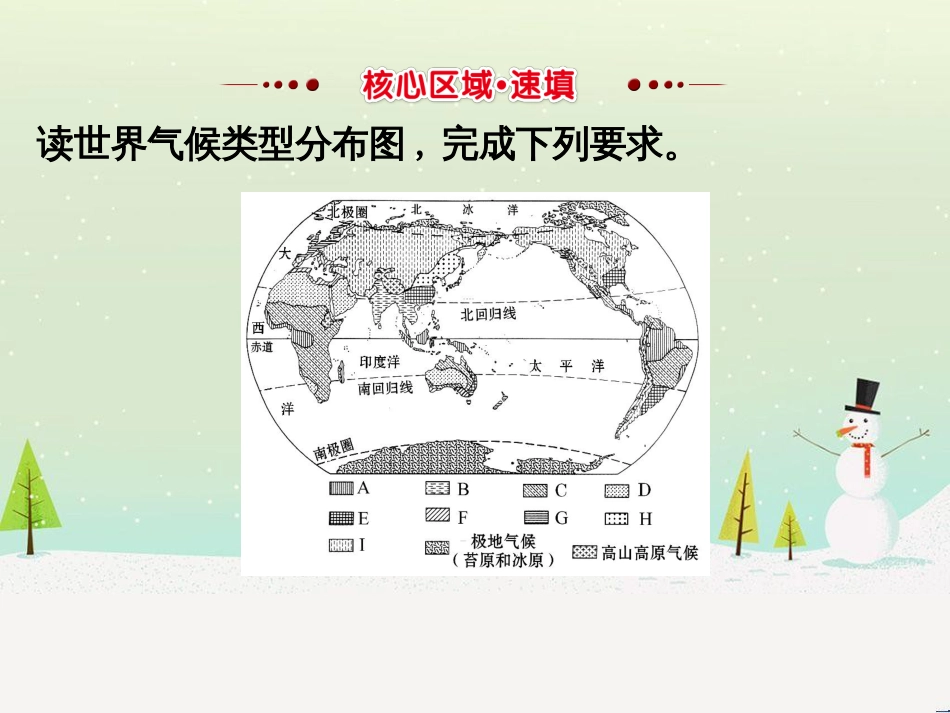 高考地理二轮复习 考前三个月 第二部分 专题二 解题技能提升练 11 基础知识调用专练——破解“基础知识用不上”困惑课件 (645)_第2页