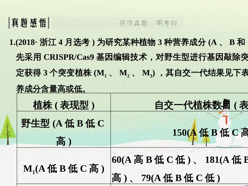 高考地理二轮复习 考前三个月 第二部分 专题二 解题技能提升练 11 基础知识调用专练——破解“基础知识用不上”困惑课件 (418)_第3页