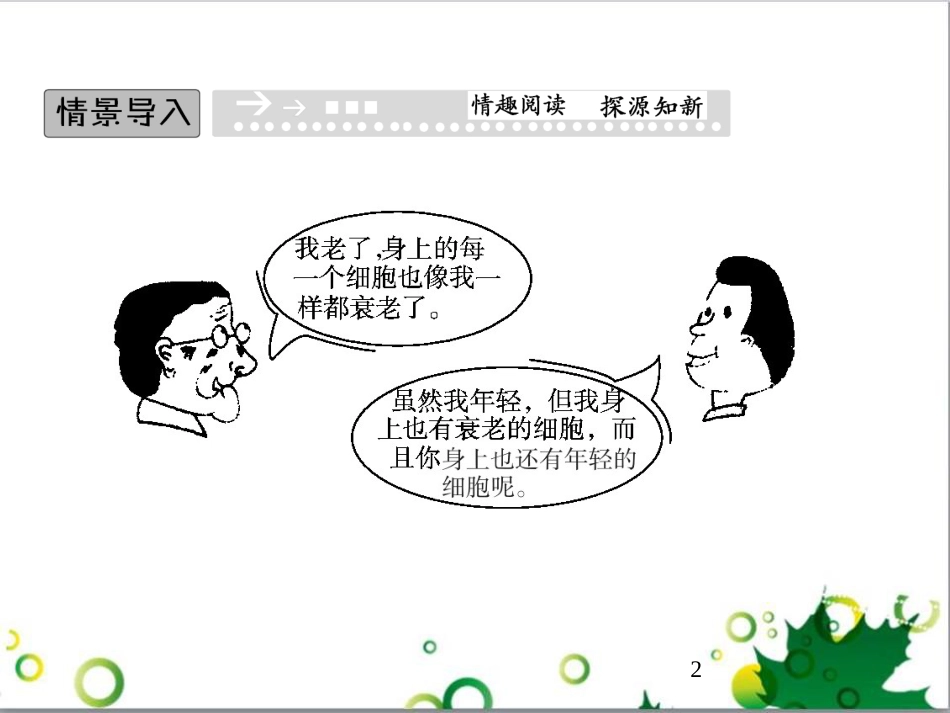 九年级历史上册 总复习课件 北师大版 (26)_第2页