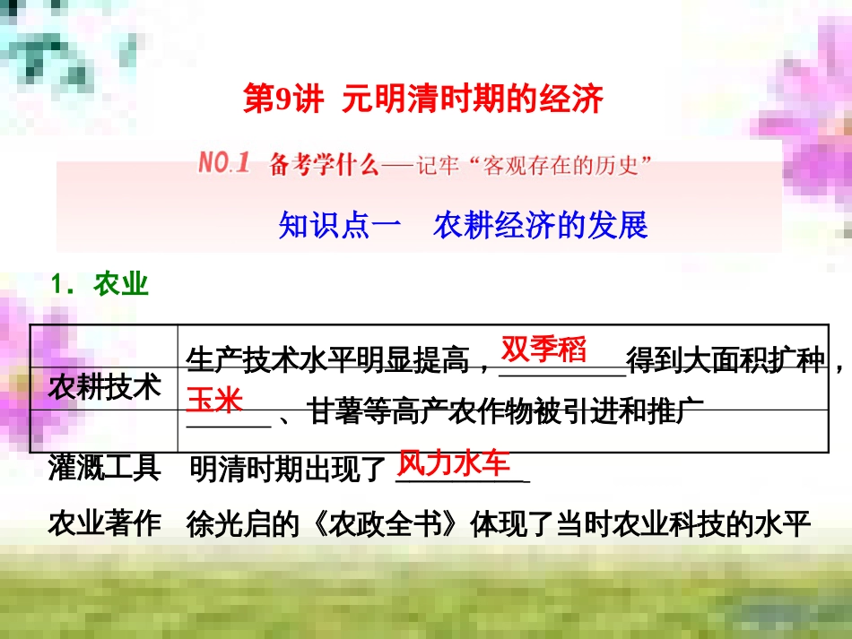 高三历史一轮复习 第一编 中国古代史 第一板块 第一单元 中华文明的起源—先秦时期单元小结与测评课件 新人教版 (67)_第1页