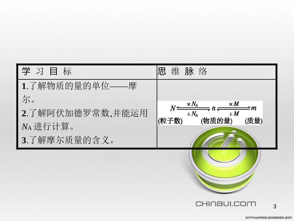 高中政治 第一单元 文化与生活综合探究课件 新人教版必修3 (124)_第3页