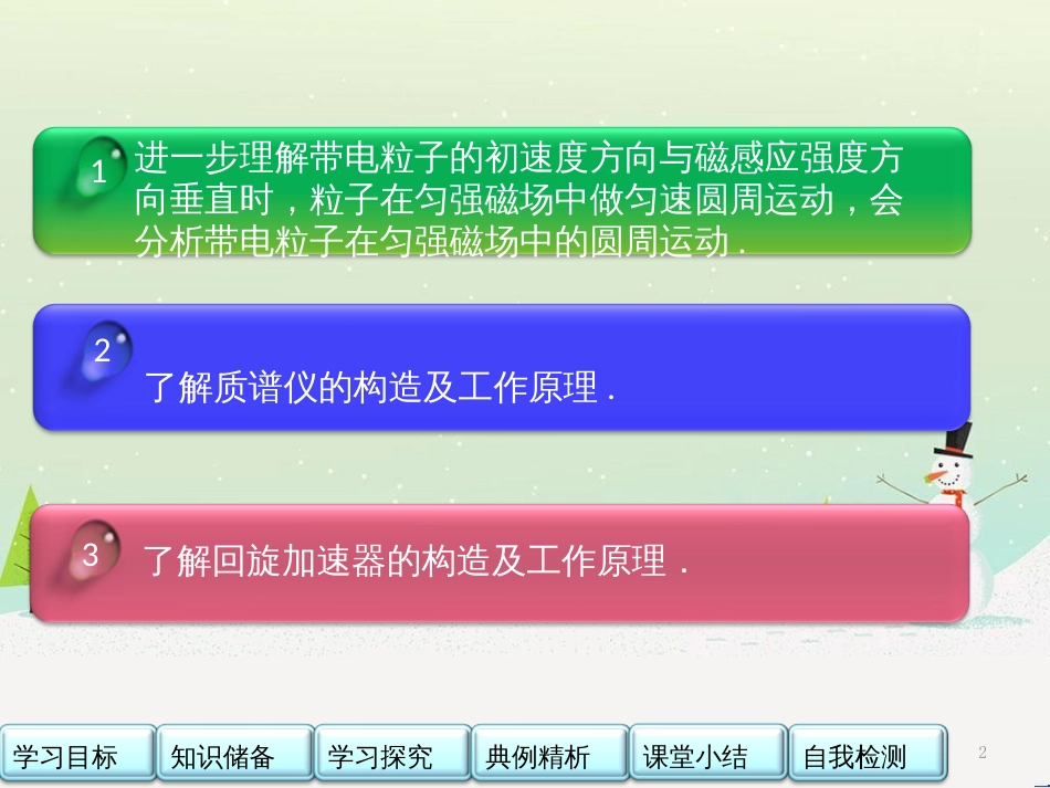 高中政治 第1课 生活在人民当家作主的国家 第2框 政治权利与义务参与政治生活的基础课件 新人教版必修2 (1662)_第2页