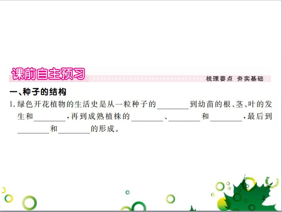 三年级语文上册 第三单元期末总复习课件 新人教版 (1262)_第2页