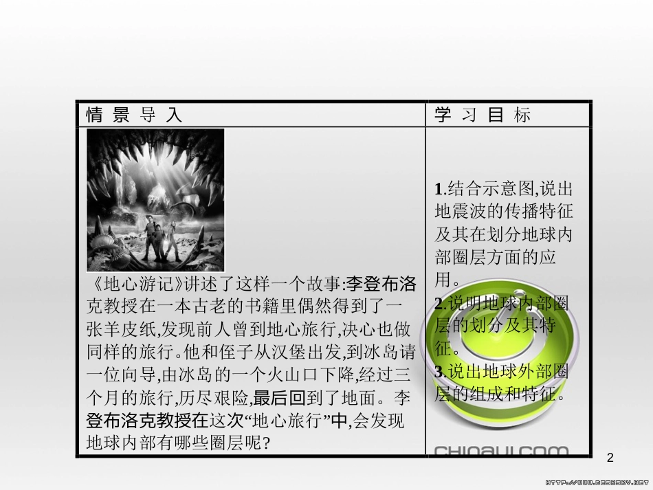 高中政治 第一单元 文化与生活综合探究课件 新人教版必修3 (17)_第2页