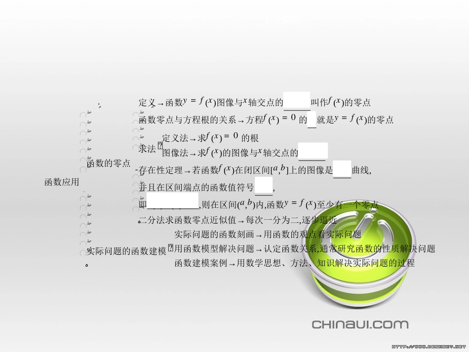 高中政治 第一单元 文化与生活综合探究课件 新人教版必修3 (244)_第2页