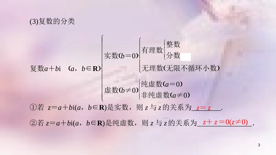 高中数学 第三章 数系的扩充与复数的引入 阶段复习课 第3课 数系的扩充与复数的引入课件 新人教A版选修2-2_第3页