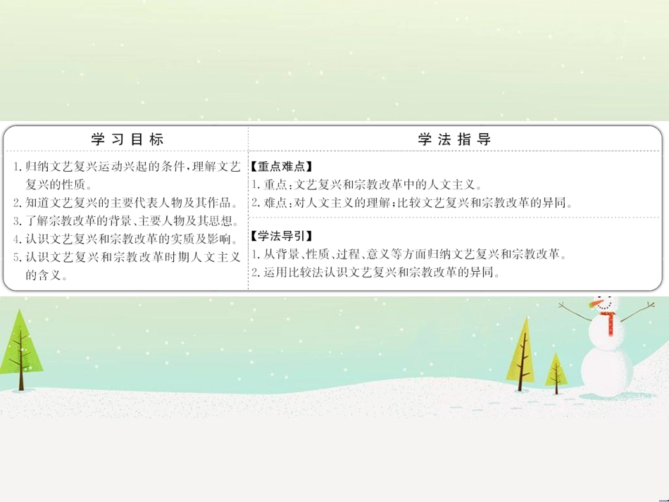 高中政治 第1课 生活在人民当家作主的国家 第2框 政治权利与义务参与政治生活的基础课件 新人教版必修2 (874)_第2页