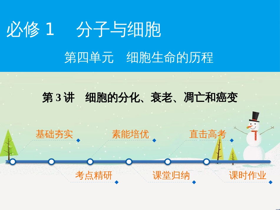 高考化学一轮复习 第一部分 必考部分 第1章 化学计量在实验中的应用 第1节 物质的量 气体摩尔体积课件 新人教版 (12)_第1页