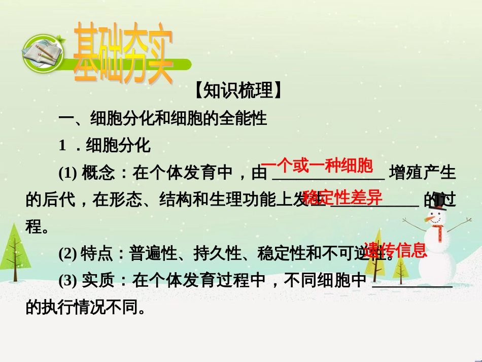 高考化学一轮复习 第一部分 必考部分 第1章 化学计量在实验中的应用 第1节 物质的量 气体摩尔体积课件 新人教版 (12)_第2页