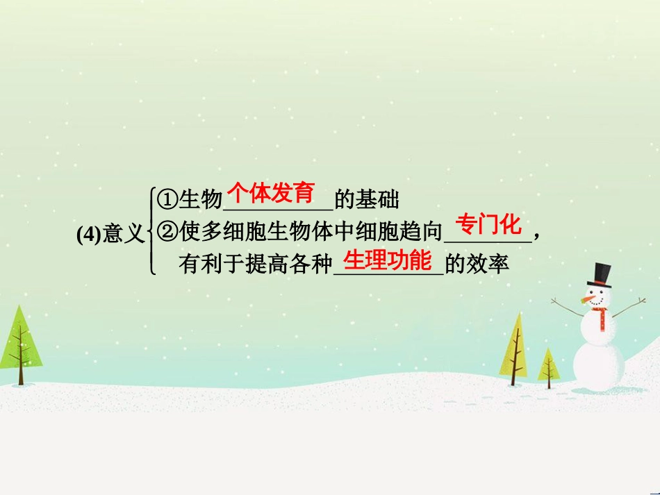 高考化学一轮复习 第一部分 必考部分 第1章 化学计量在实验中的应用 第1节 物质的量 气体摩尔体积课件 新人教版 (12)_第3页