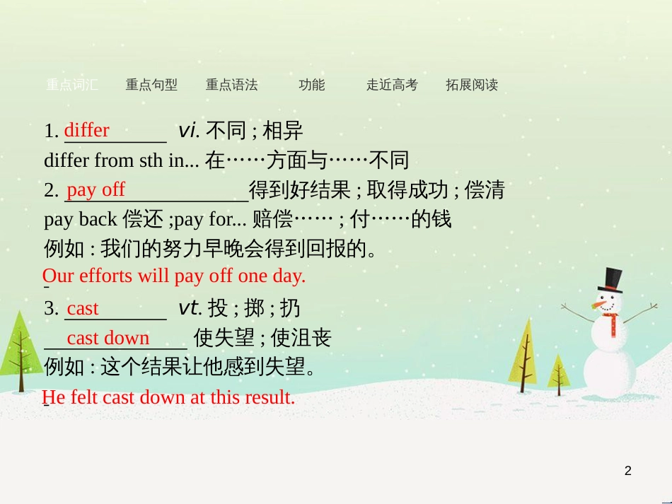 高中政治 第1课 生活在人民当家作主的国家 第2框 政治权利与义务参与政治生活的基础课件 新人教版必修2 (1889)_第2页