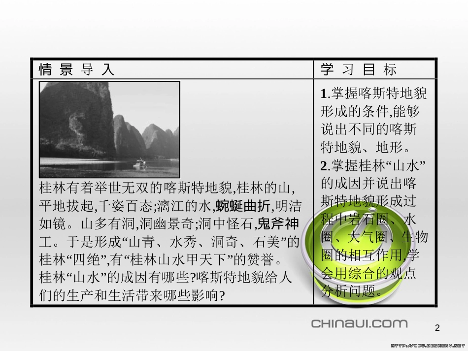 高中政治 第一单元 文化与生活综合探究课件 新人教版必修3 (82)_第2页