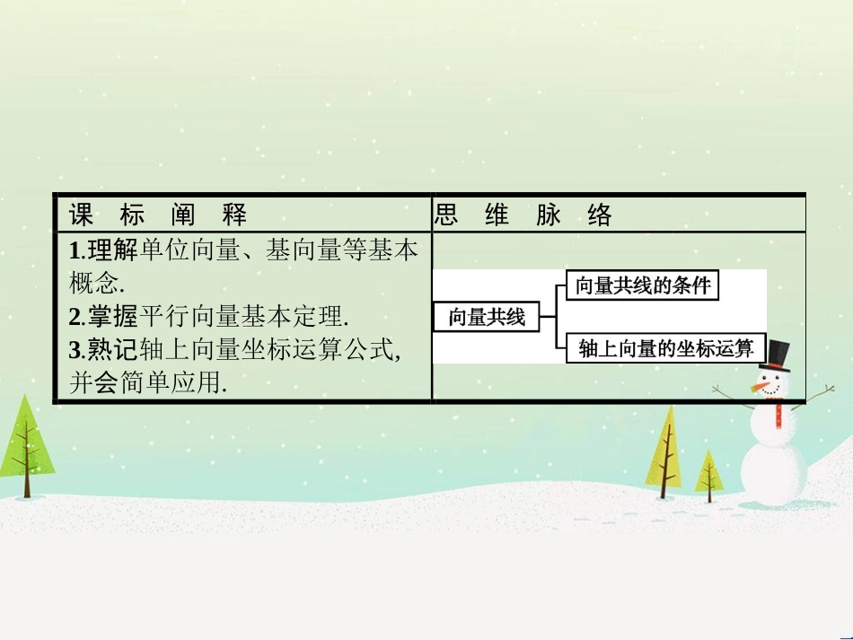 高中政治 第1课 生活在人民当家作主的国家 第2框 政治权利与义务参与政治生活的基础课件 新人教版必修2 (1235)_第2页