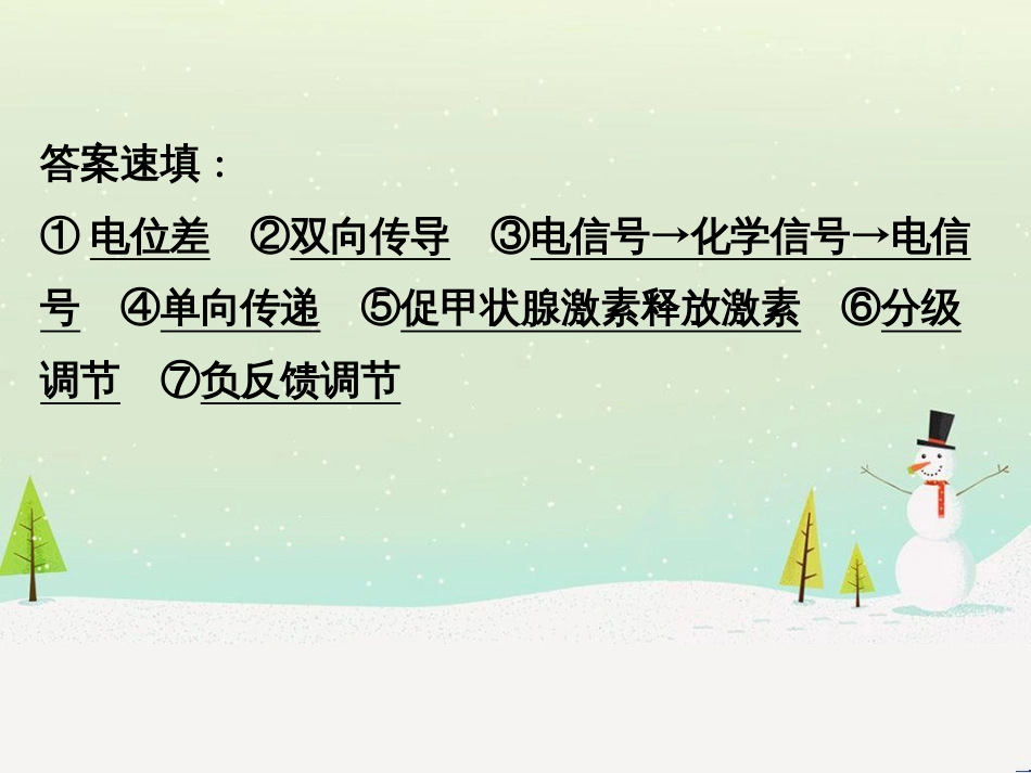 高考地理二轮复习 考前三个月 第二部分 专题二 解题技能提升练 11 基础知识调用专练——破解“基础知识用不上”困惑课件 (456)_第3页