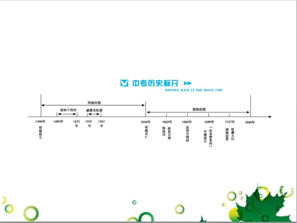 中考历史总复习 模块一 中国古代史 第一单元 中华文明的起源、国家的产生和社会的发展课时提升课件 (132)_第2页