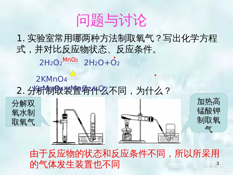 九年级化学上册 第6单元 燃烧与燃料 到实验室去 二氧化碳的实验室制取与性质优质课件1 （新版）鲁教版_第3页