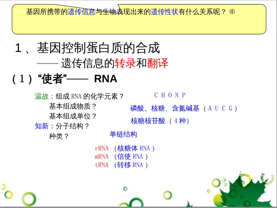 高中生物 专题5 生态工程 阶段复习课课件 新人教版选修3 (175)_第2页