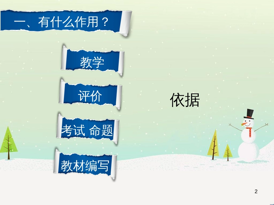 高考地理一轮复习 第3单元 从地球圈层看地理环境 答题模板2 气候成因和特征描述型课件 鲁教版必修1 (290)_第2页