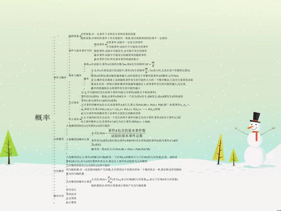 高中政治 第1课 生活在人民当家作主的国家 第2框 政治权利与义务参与政治生活的基础课件 新人教版必修2 (1358)_第2页