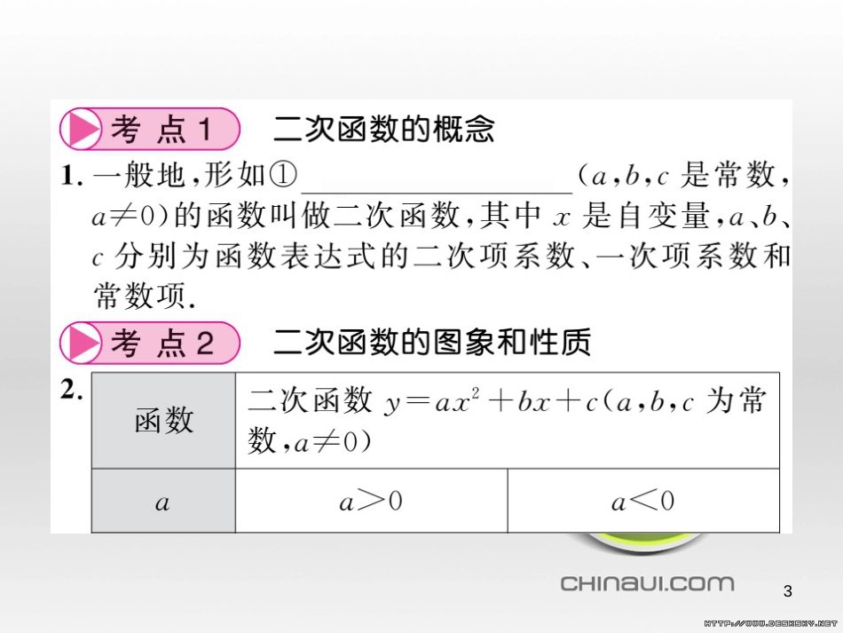 中考数学复习 中考模拟卷（一）课件 (58)_第3页