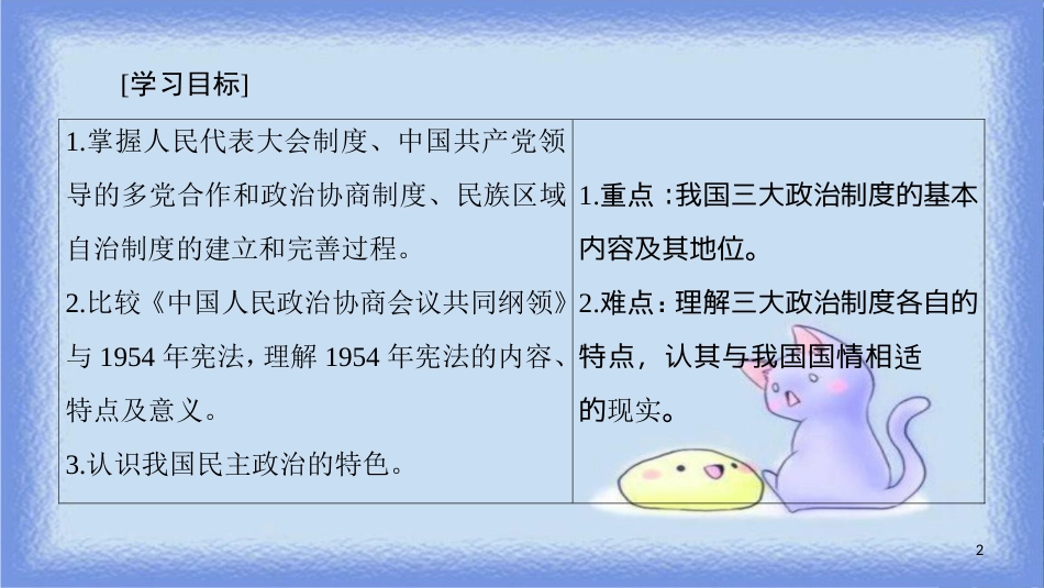 高中历史 第6单元 现代中国的政治建设与祖国统一 第20课 新中国的民主政治建设同步课件 新人教版必修1_第2页
