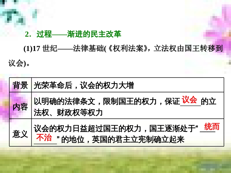 高三历史一轮复习 第一编 中国古代史 第一板块 第一单元 中华文明的起源—先秦时期单元小结与测评课件 新人教版 (36)_第3页