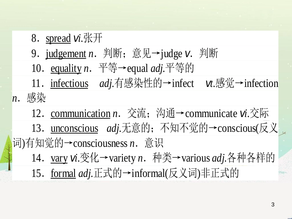 高考化学一轮复习 第1章 化学计量在实验中的应用 第1讲 物质的量 气体摩尔体积课件 新人教版 (85)_第3页