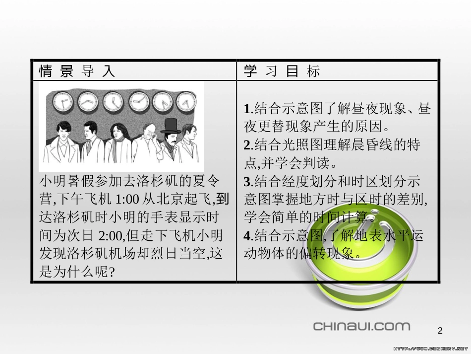 高中政治 第一单元 文化与生活综合探究课件 新人教版必修3 (12)_第2页