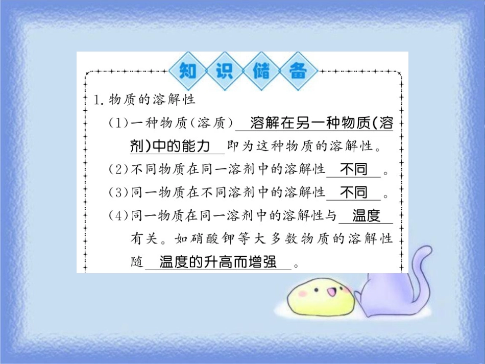 九年级化学下册 第6章 溶解现象 第3节 物质的溶解性（第1课时）影响物质溶解性的因素习题课件 沪教版_第2页