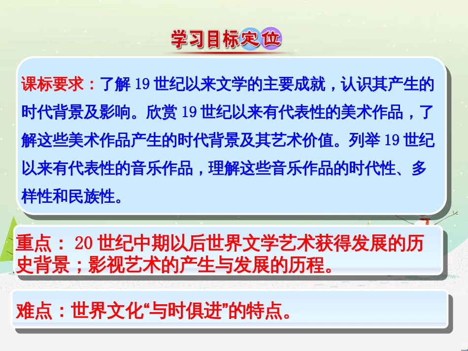 高中政治 第1课 生活在人民当家作主的国家 第2框 政治权利与义务参与政治生活的基础课件 新人教版必修2 (808)_第3页