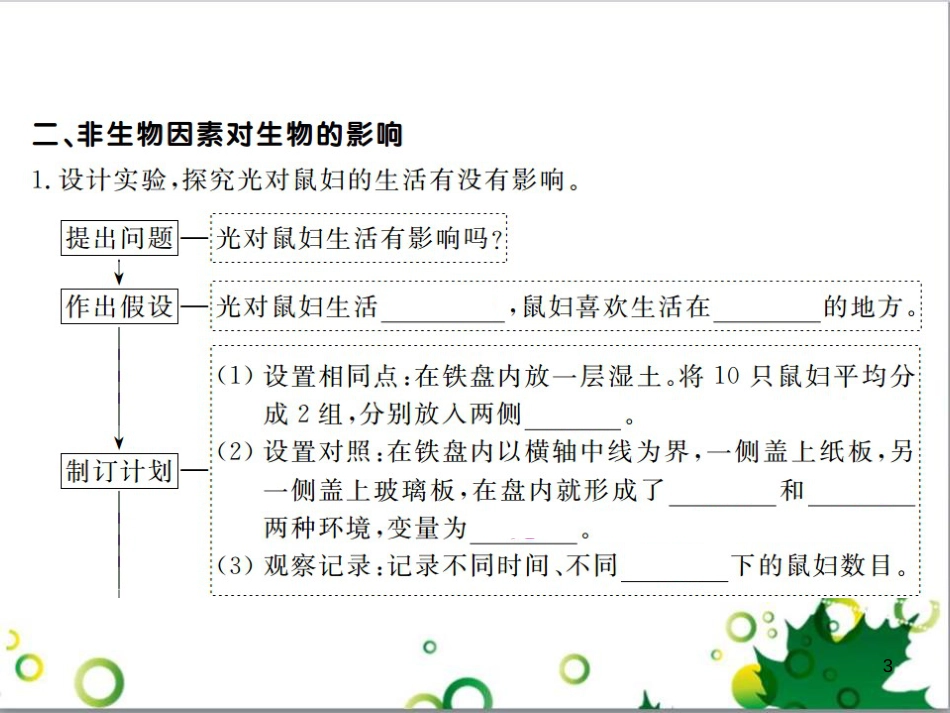 三年级语文上册 第三单元期末总复习课件 新人教版 (1290)_第3页