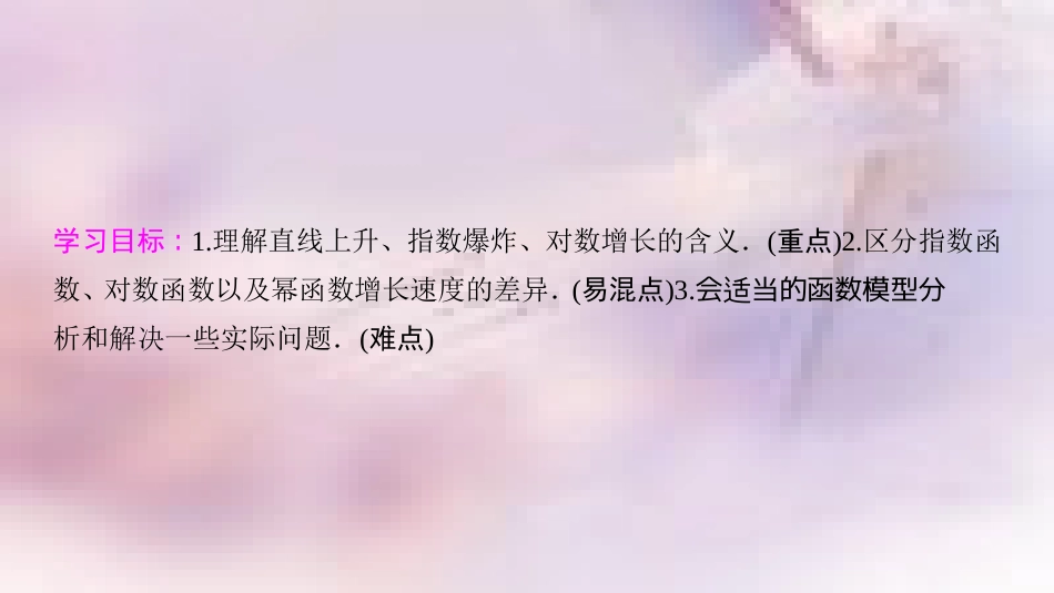 高中数学 第三章 函数的应用 3.2 函数模型及其应用 3.2.1 几类不同增长的函数模型课件 新人教A版必修1_第2页