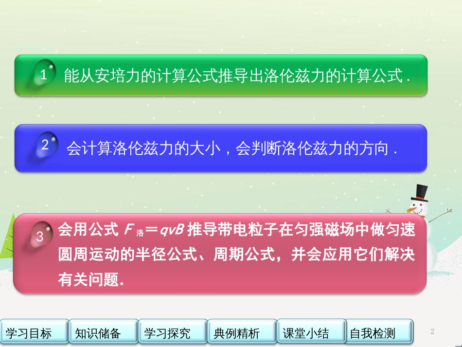 高中政治 第1课 生活在人民当家作主的国家 第2框 政治权利与义务参与政治生活的基础课件 新人教版必修2 (1661)_第2页