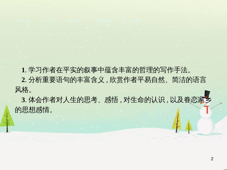 高中政治 第1课 生活在人民当家作主的国家 第2框 政治权利与义务参与政治生活的基础课件 新人教版必修2 (2128)_第2页