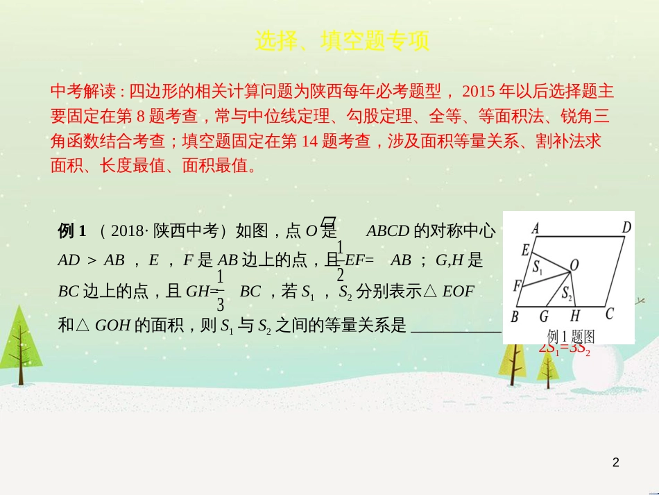 高考地理一轮复习 第3单元 从地球圈层看地理环境 答题模板2 气候成因和特征描述型课件 鲁教版必修1 (22)_第2页