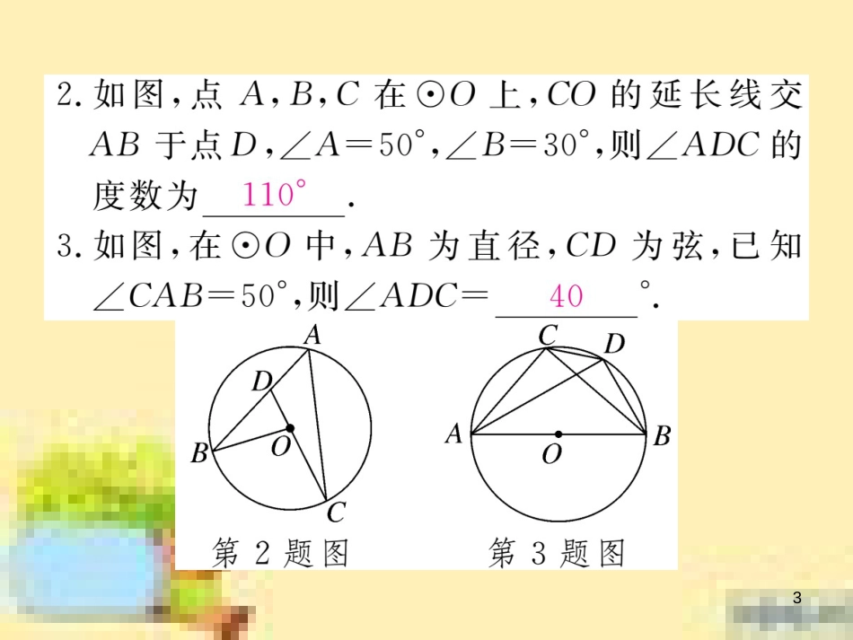 九年级英语下册 Unit 10 Get Ready for the Future语法精练及易错归纳作业课件 （新版）冀教版 (110)_第3页